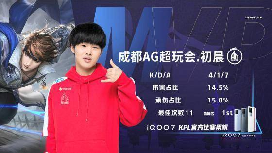 为球员提供 为球员提供