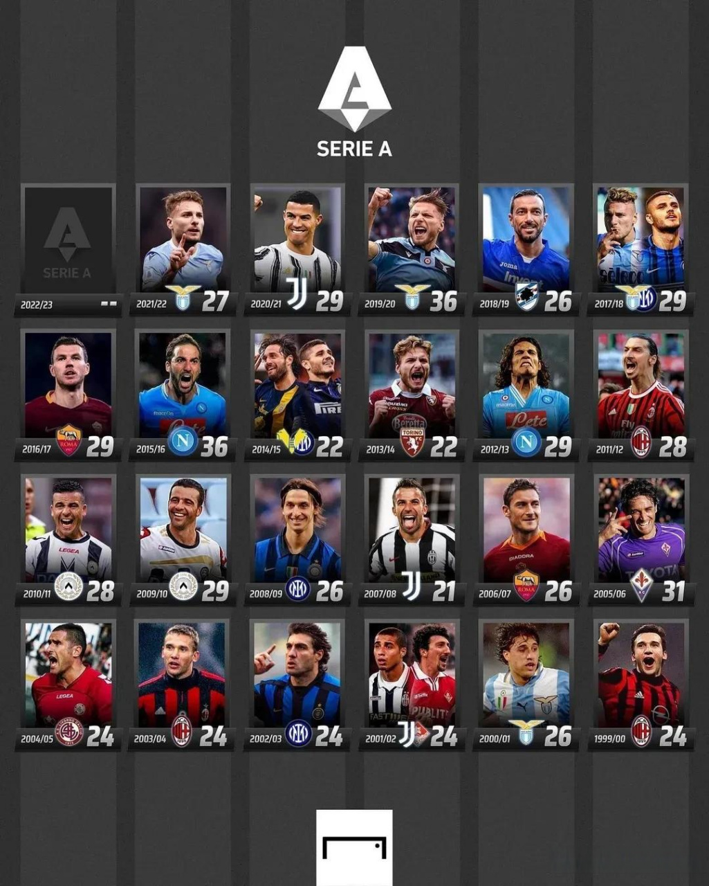 国际米兰的 国际米兰的