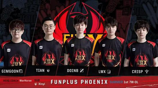 避免波动期 避免波动期